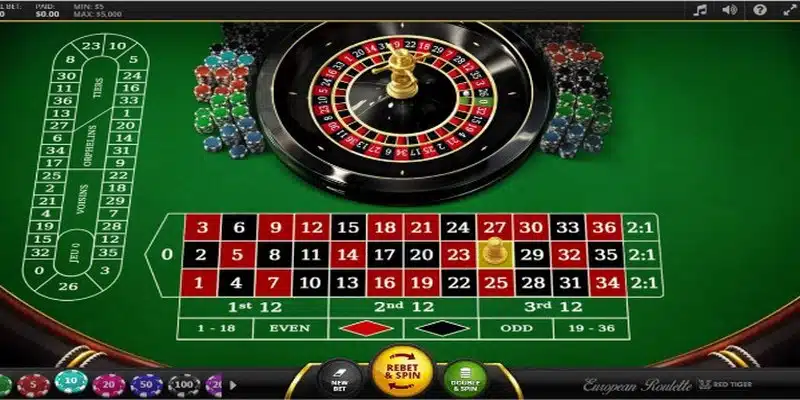 Phân loại các phiên bản Roulette